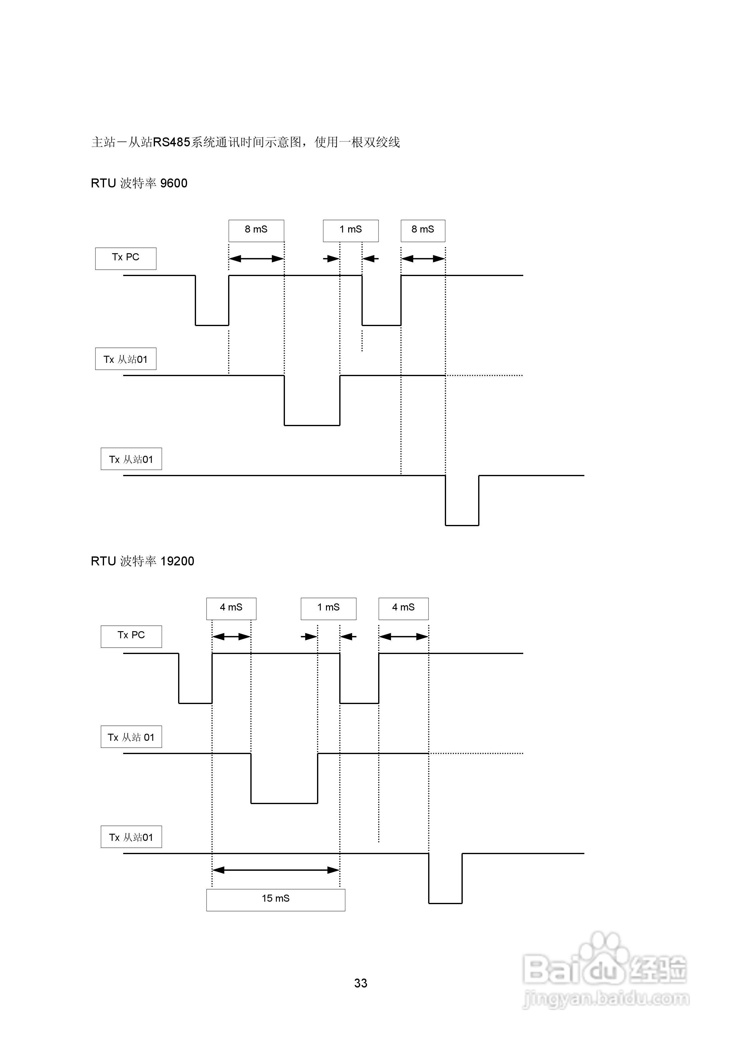 DAT400-S防暴称重变送器说明书:[4]