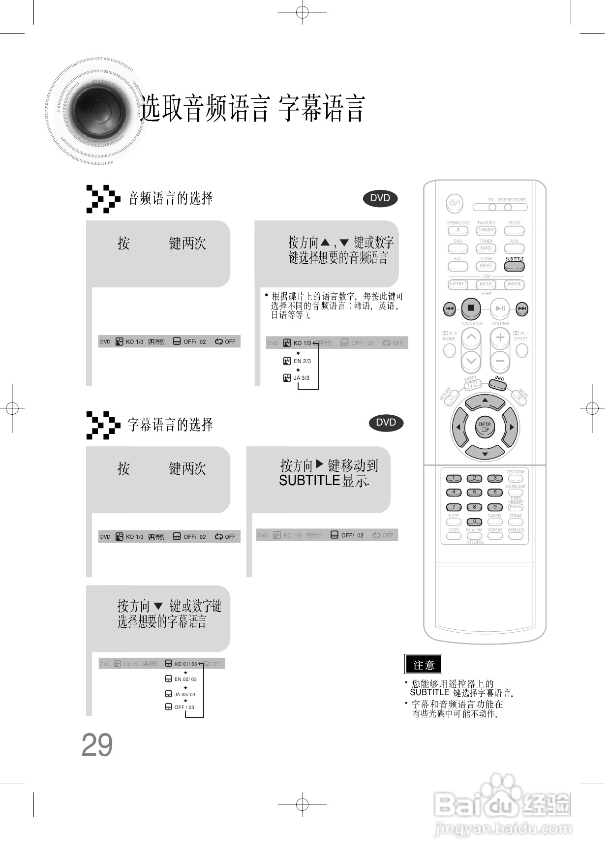 三星HT-DB390家庭影院使用说明书:[2]