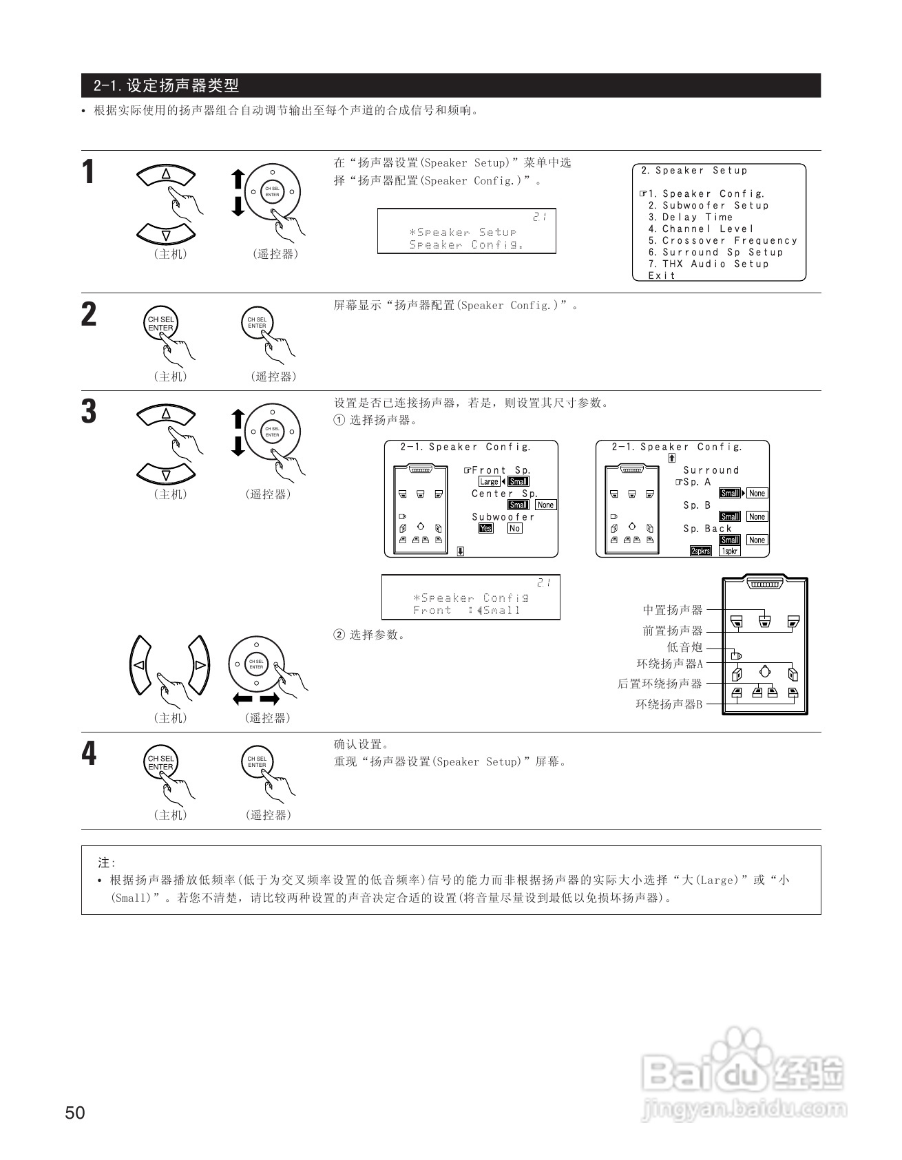 天龙AVC-A11XV 环绕音效扩大机说明书:[3]
