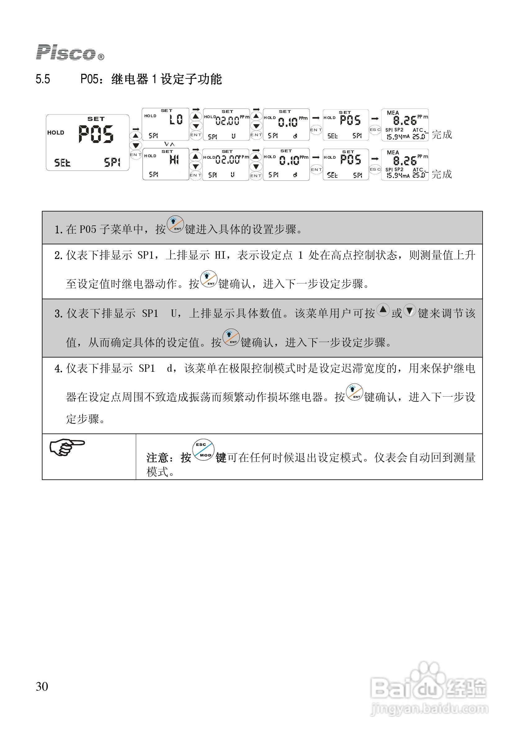 Pisco DO500-DO550溶解氧控制器/变送器使用说明书:[3]