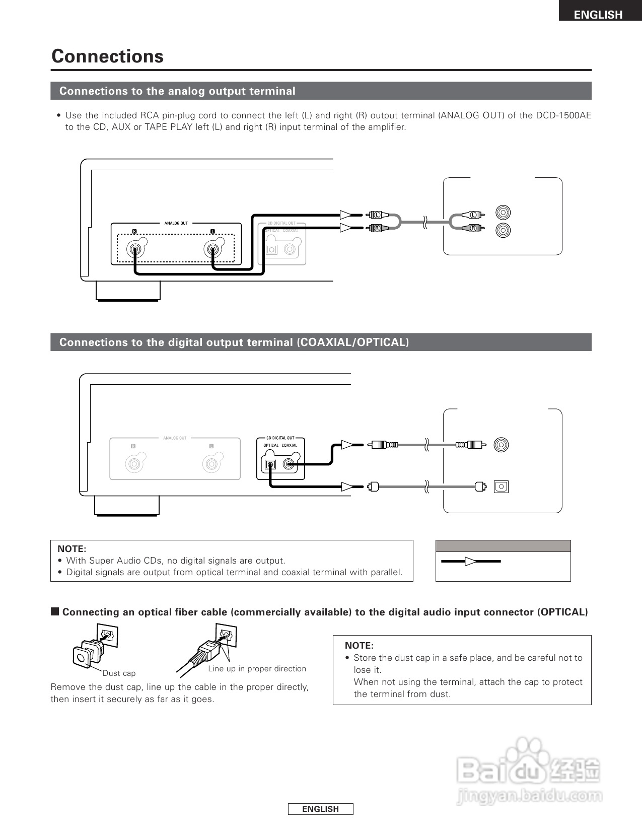 天龙DCD-1500AE 型CD播放器:[1]