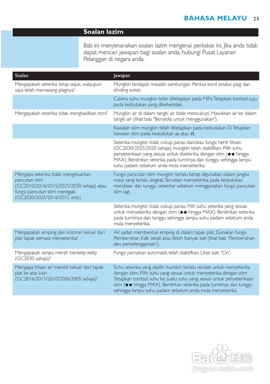 PHILIPS GC2016电熨斗使用说明书:[3]