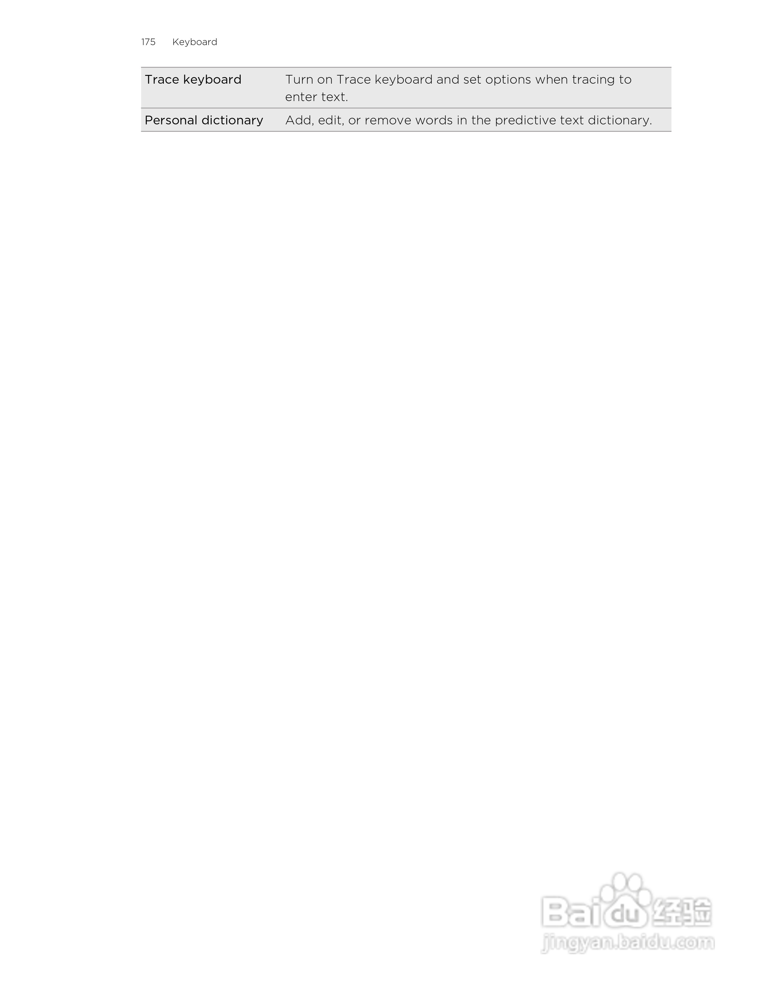 多普达HTC Amaze 4G手机说明书:[18]