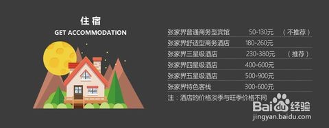 张家界旅游攻略【张家界行程规划师旅行提供】