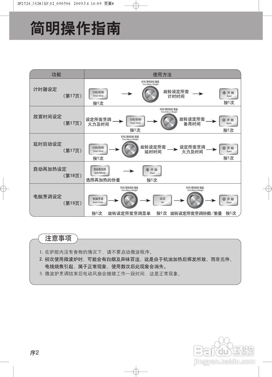 松下NN-GF558M微波炉使用说明书:[1]