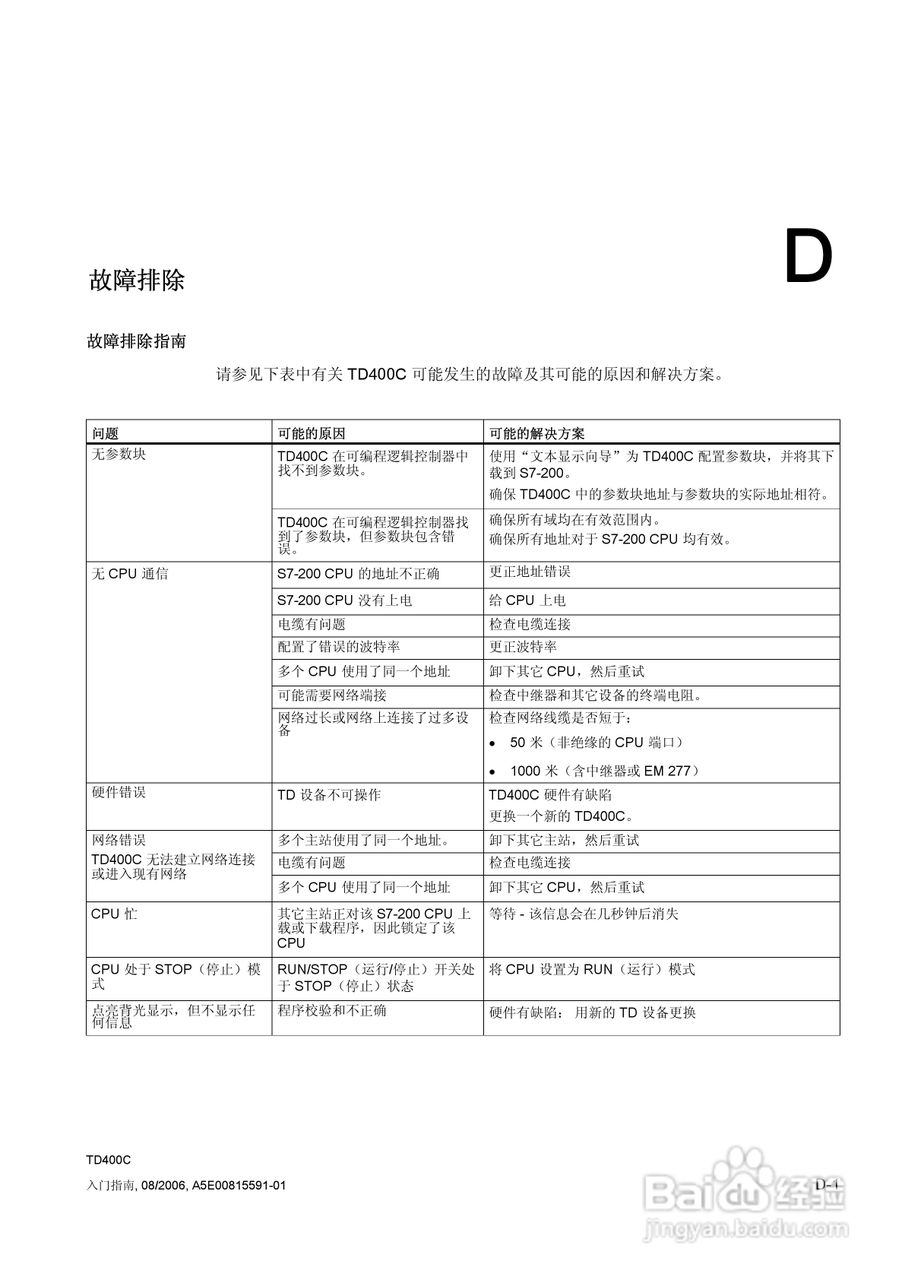 西门子 TD400C文本显示设备用户手册:[12]