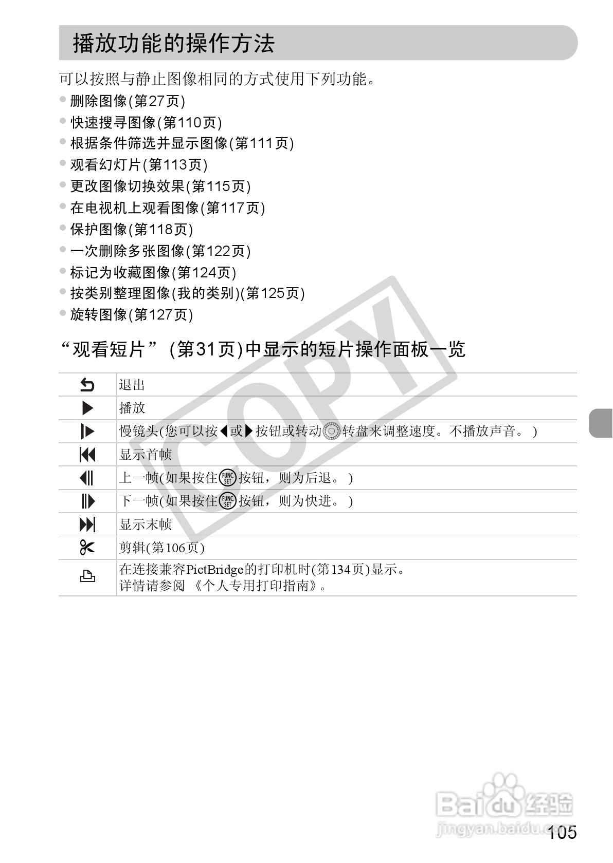 佳能PowerShot SX130 IS数码相机使用说明书:[11]