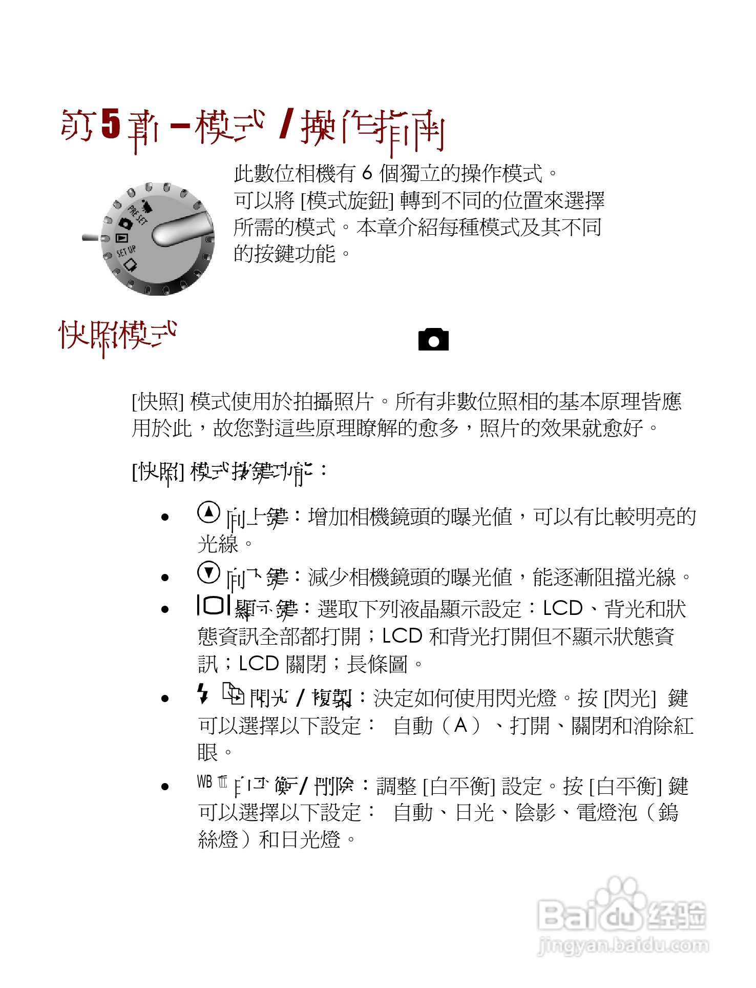 Digimaster s500数码相机使用说明书:[4]