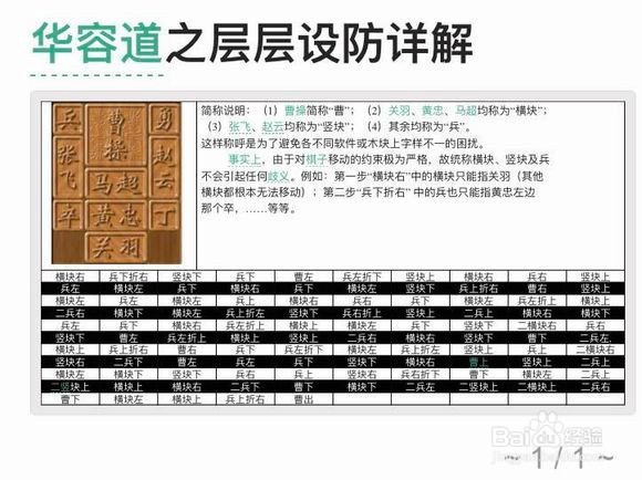 里奥奇幻之旅攻略