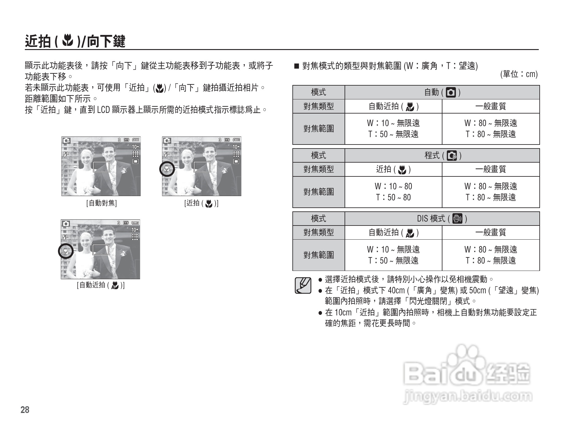 三星L201数码相机使用说明书:[3]