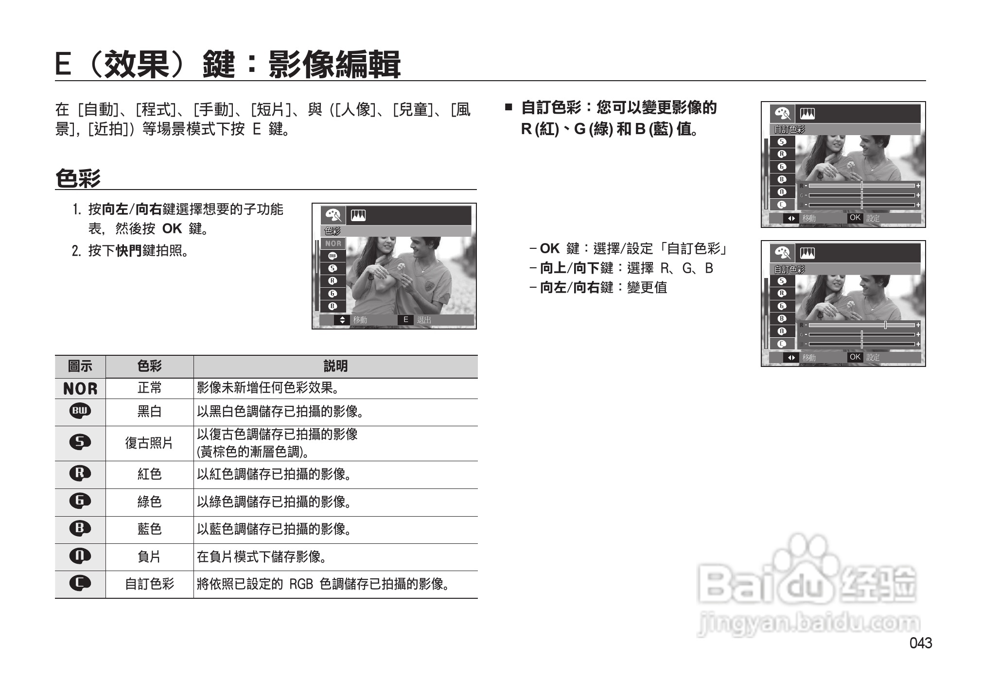 三星L310W数码相机使用说明书:[5]