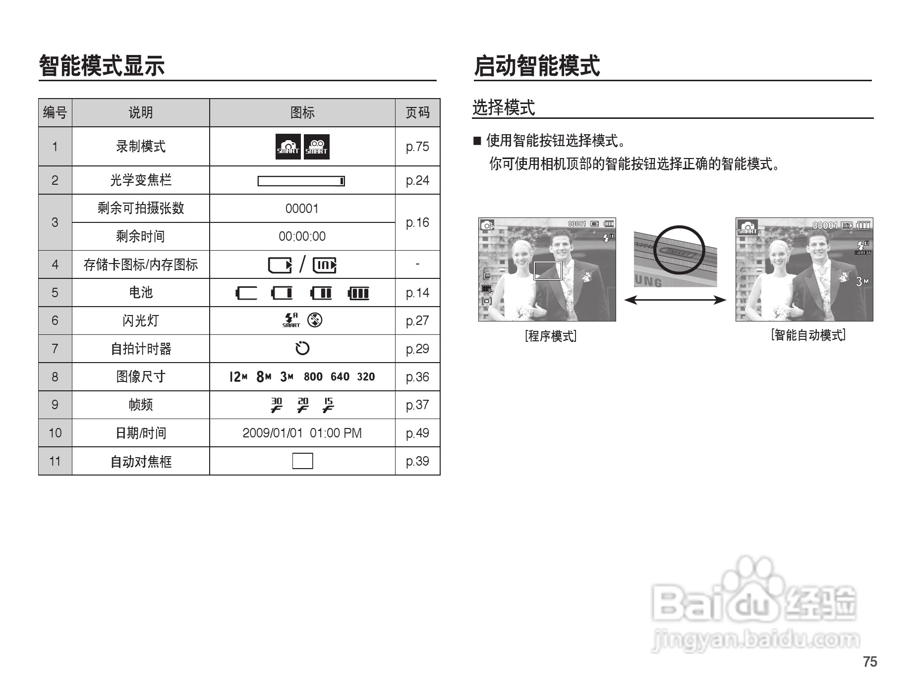 三星ST50数码相机使用说明书:[8]