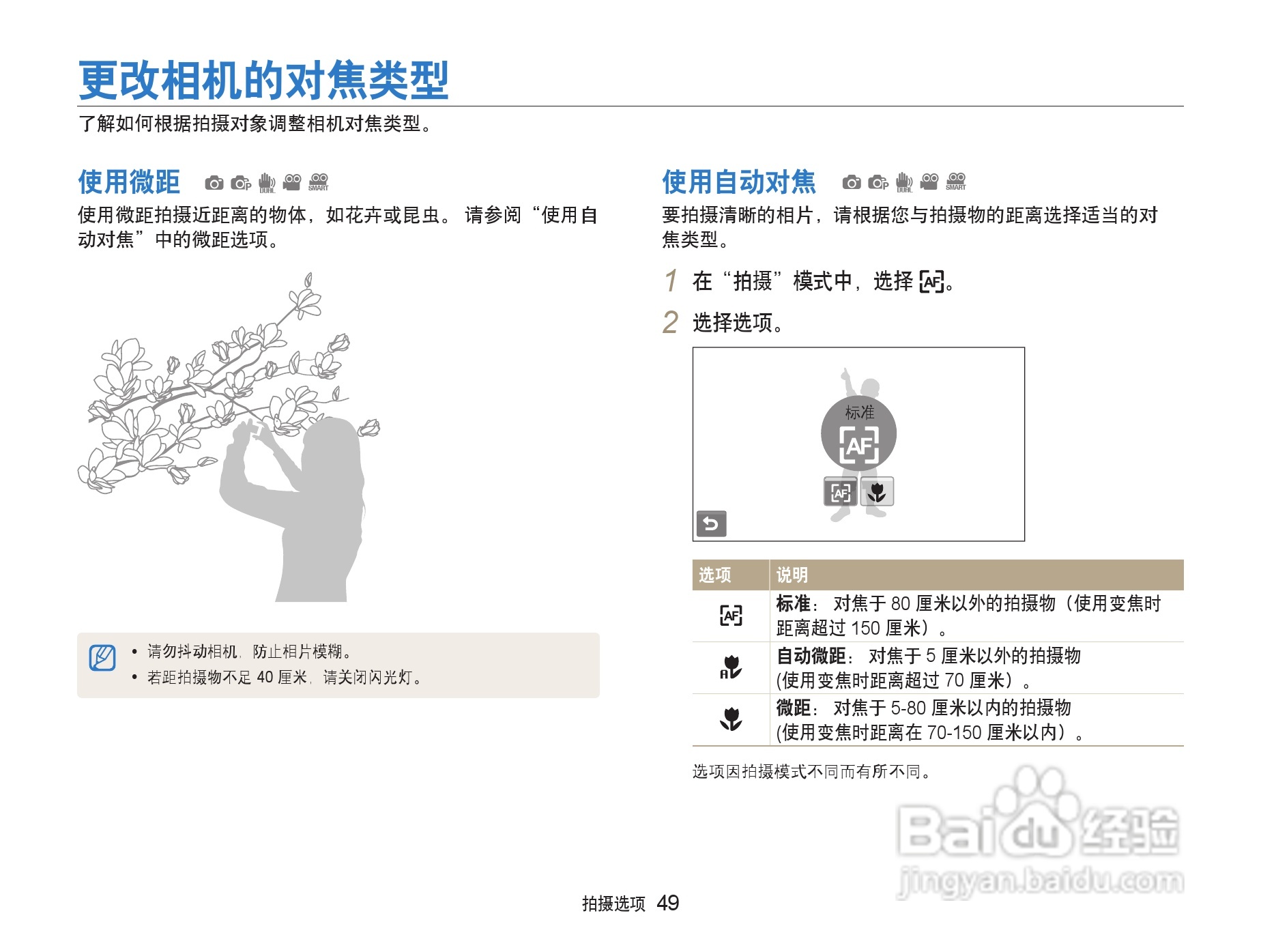 三星ST5500数码相机使用说明书:[5]