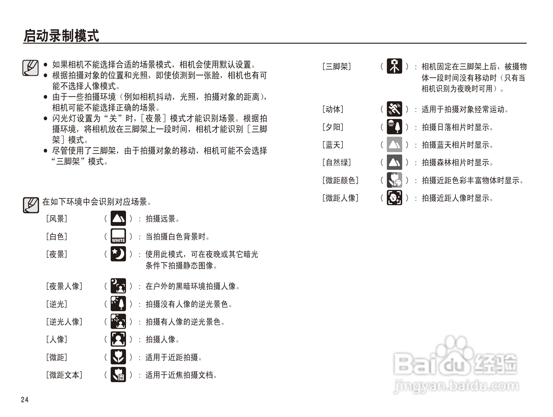 三星WP10数码相机使用说明书:[3]