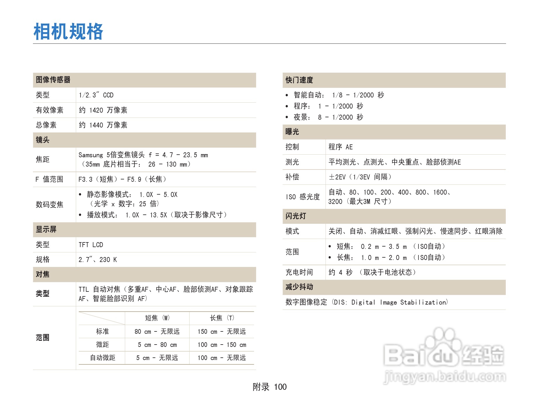 三星ST91数码相机使用说明书:[11]