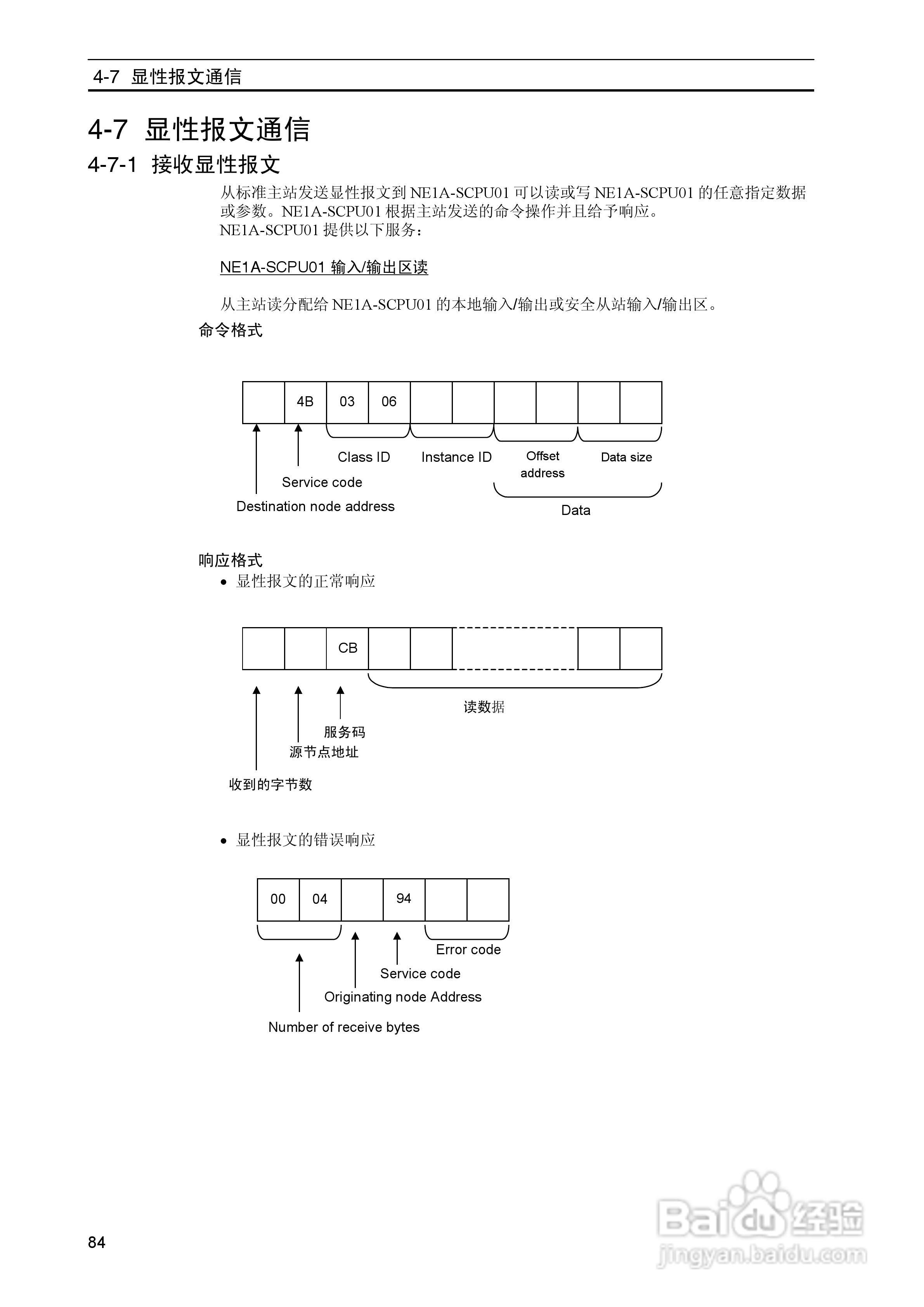 DeviceNet Z906安全网络控制器操作手册（中文）:[9]