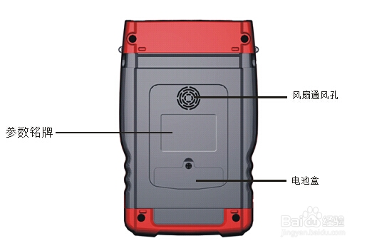 ZHCH-X3电能表校验仪面板结构示意图