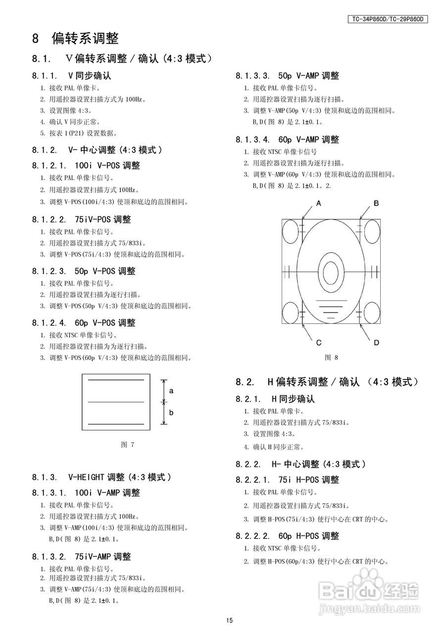 Panasonic 彩色电视机TC-34P860D/TC-29P860D GP11机芯:[2]