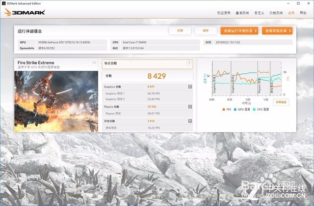 耕升GTX 1070G魂极客版全面测试