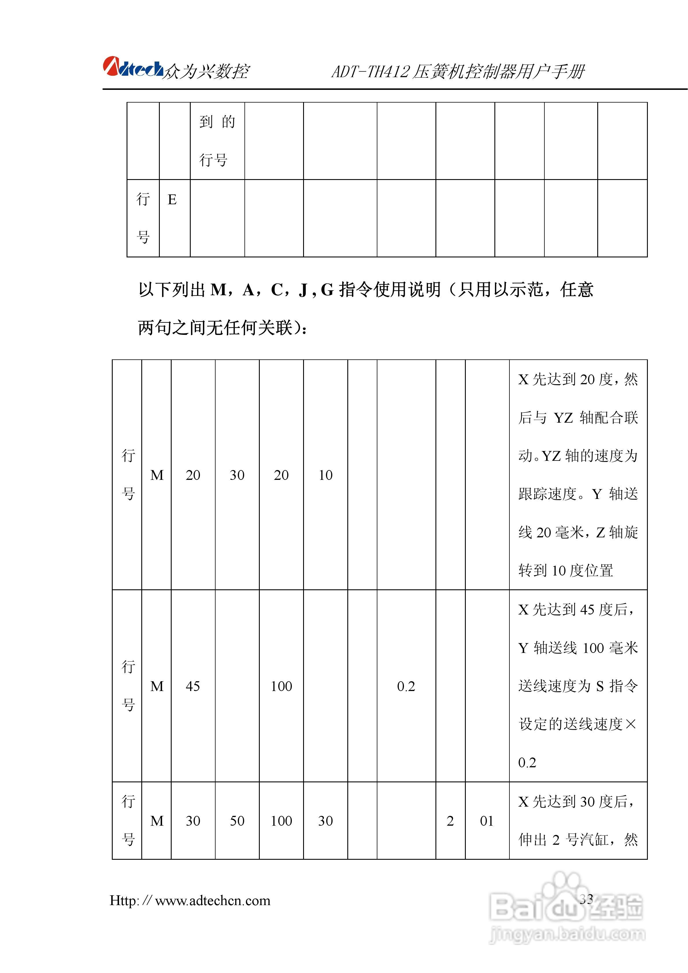 众为兴数控 ADT-TH412四轴电脑压簧机用户手册:[4]