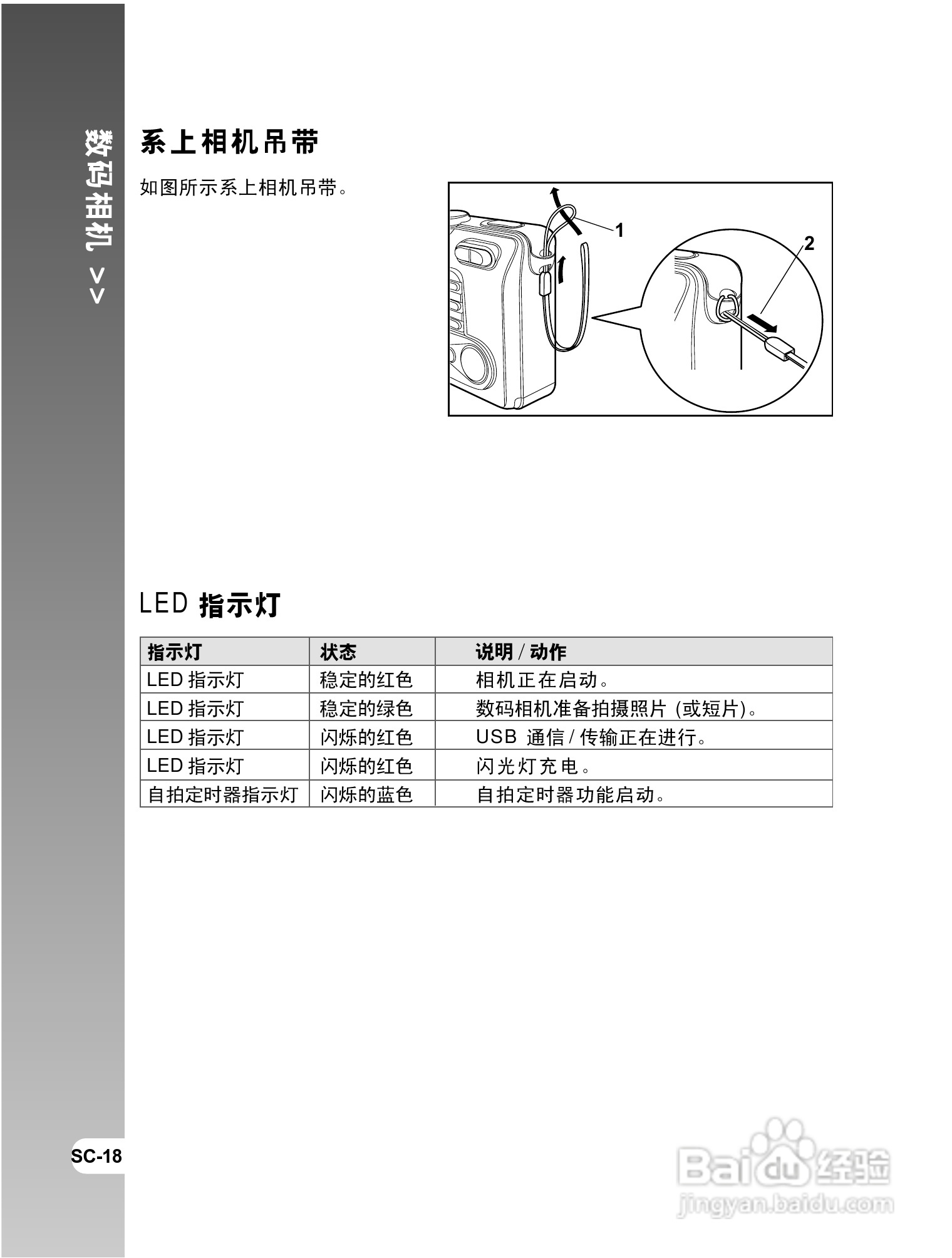 拍得丽 IQ DIGITAL 58e型数码相机使用说明书:[2]