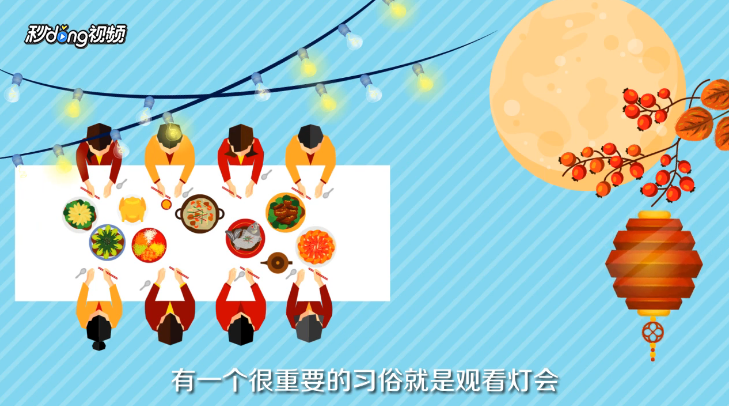 中秋节的习俗有哪些