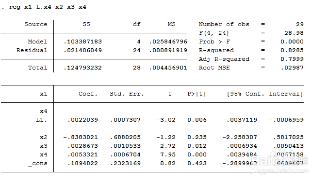 stata处理自相关问题(HAC、FGLS等)