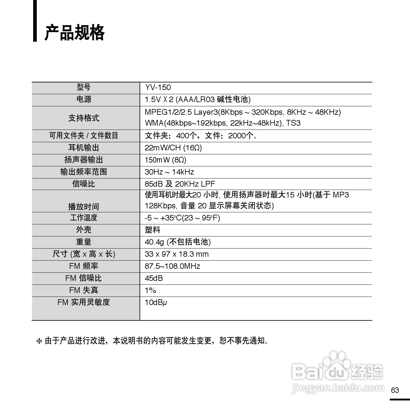 三星YV-150录音笔使用说明书:[7]