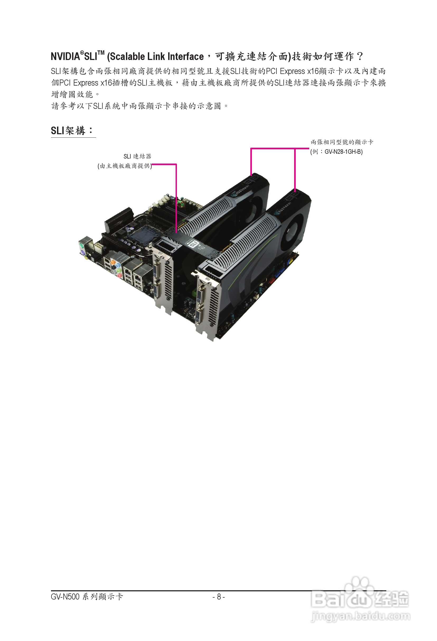 技嘉GV-N56GOC-1GI显卡使用手册:[1]