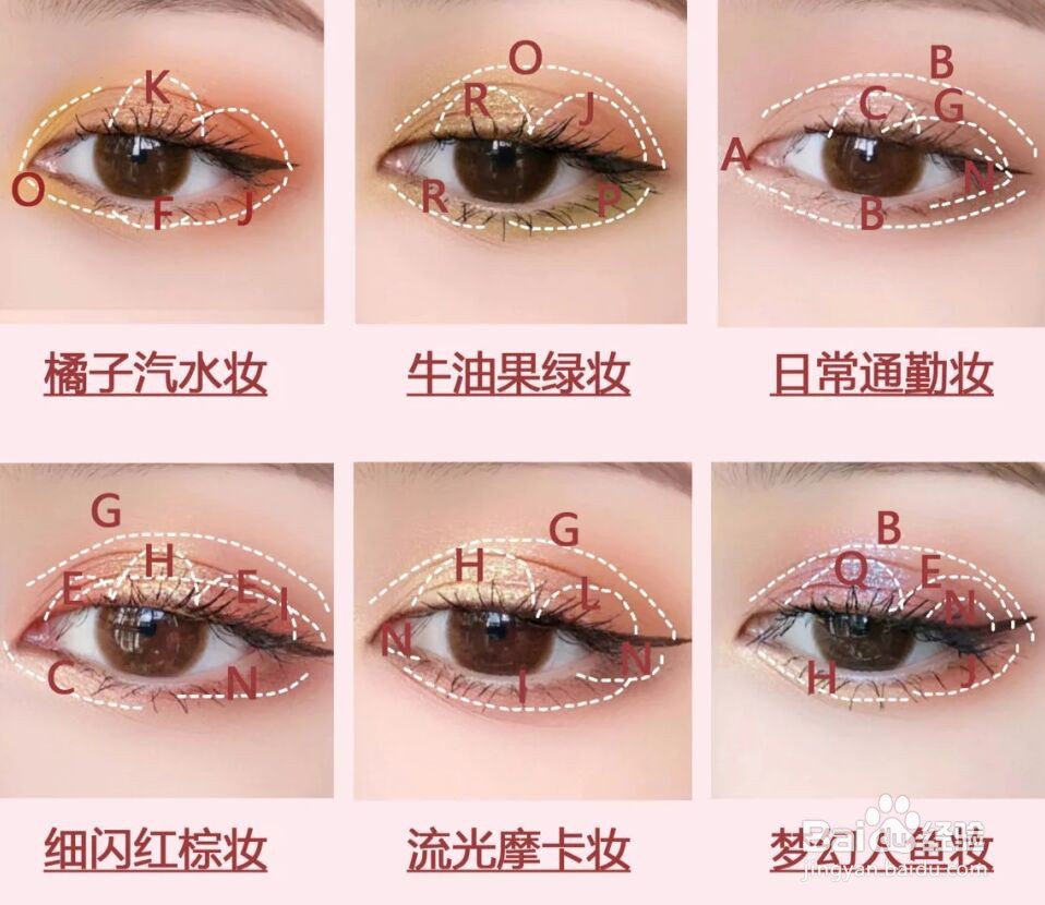 六个热门眼影盘眼妆教程