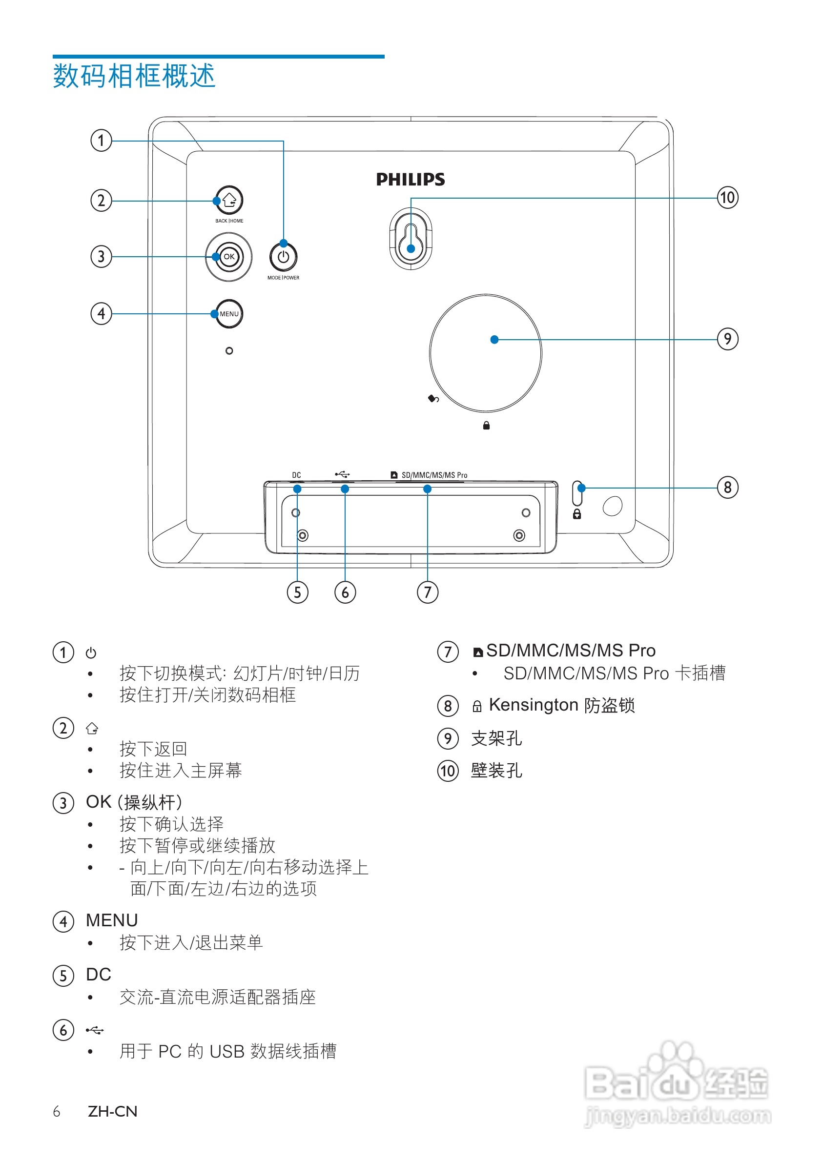 飞利浦SPF2327数码相框使用说明书:[1]