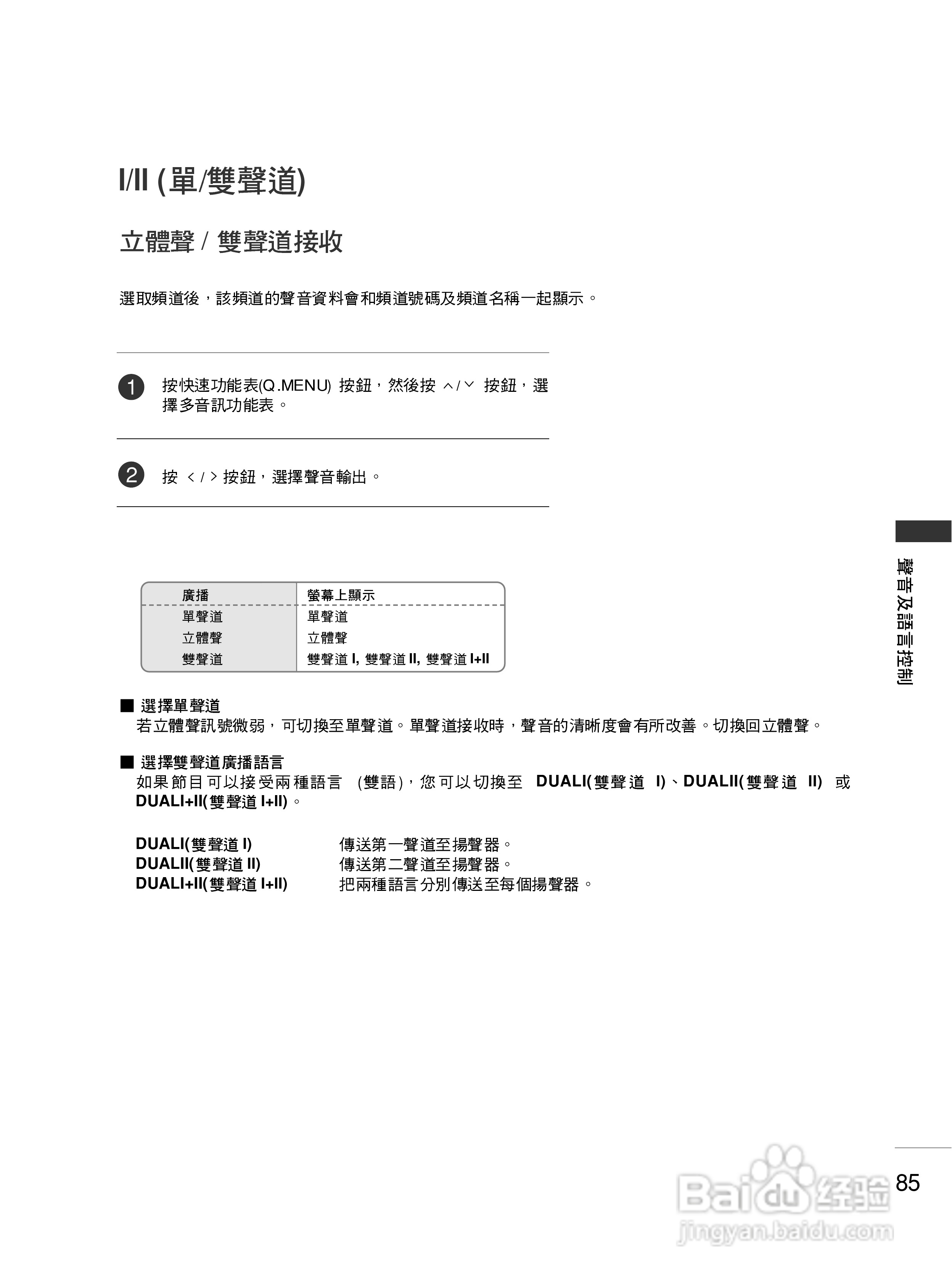 LG 42LG30R液晶彩电使用说明书:[9]