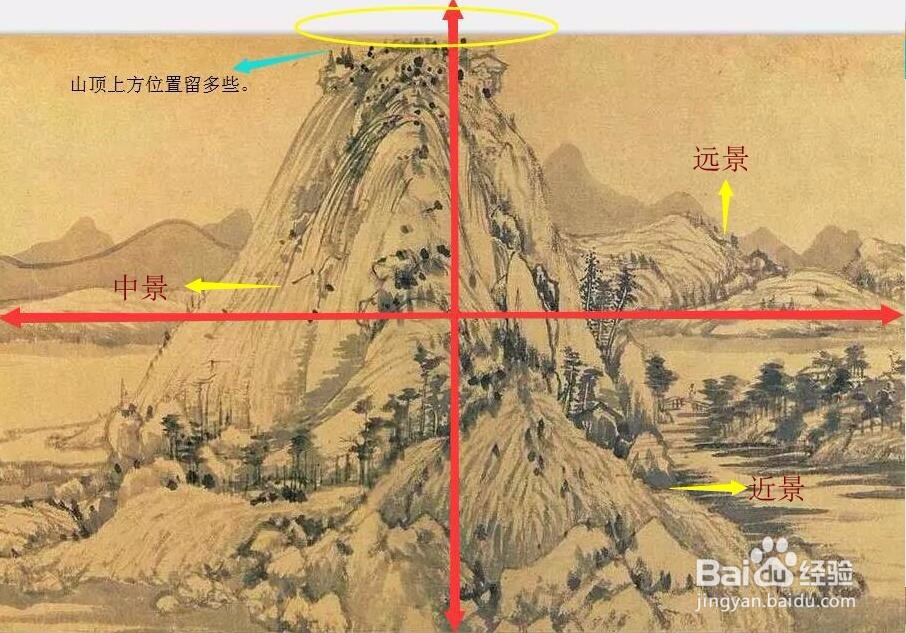 国画淡彩山水教程步骤详解