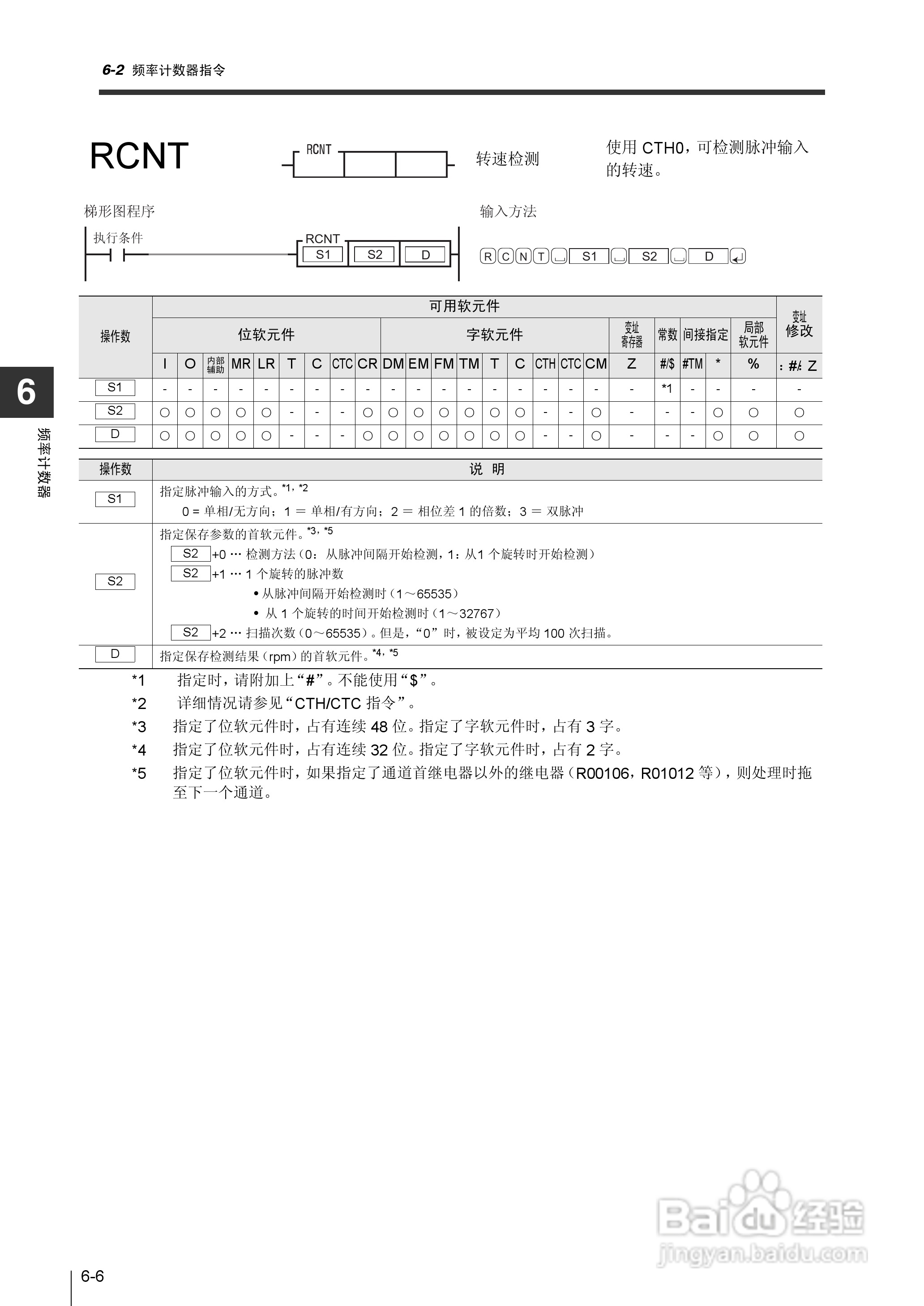 基恩士KV-1000系列高速多功能应用电力网络路由器说明:[26]