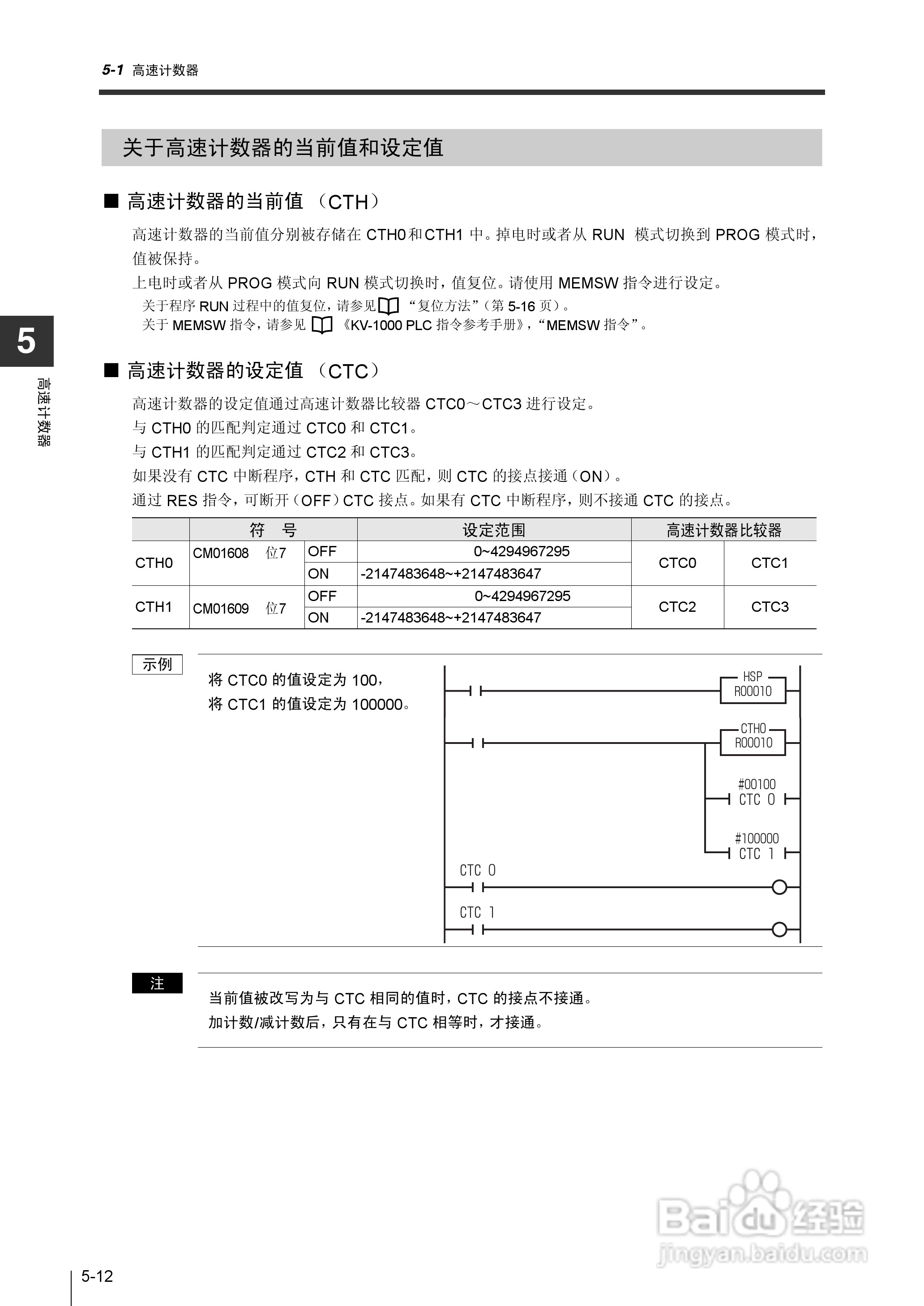 基恩士KV-1000系列高速多功能应用电力网络路由器说明:[22]