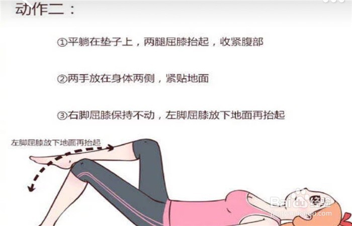 告别“小肚腩”时代