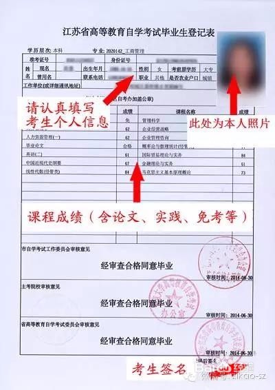 自学考试2018年上半年毕业办理须知