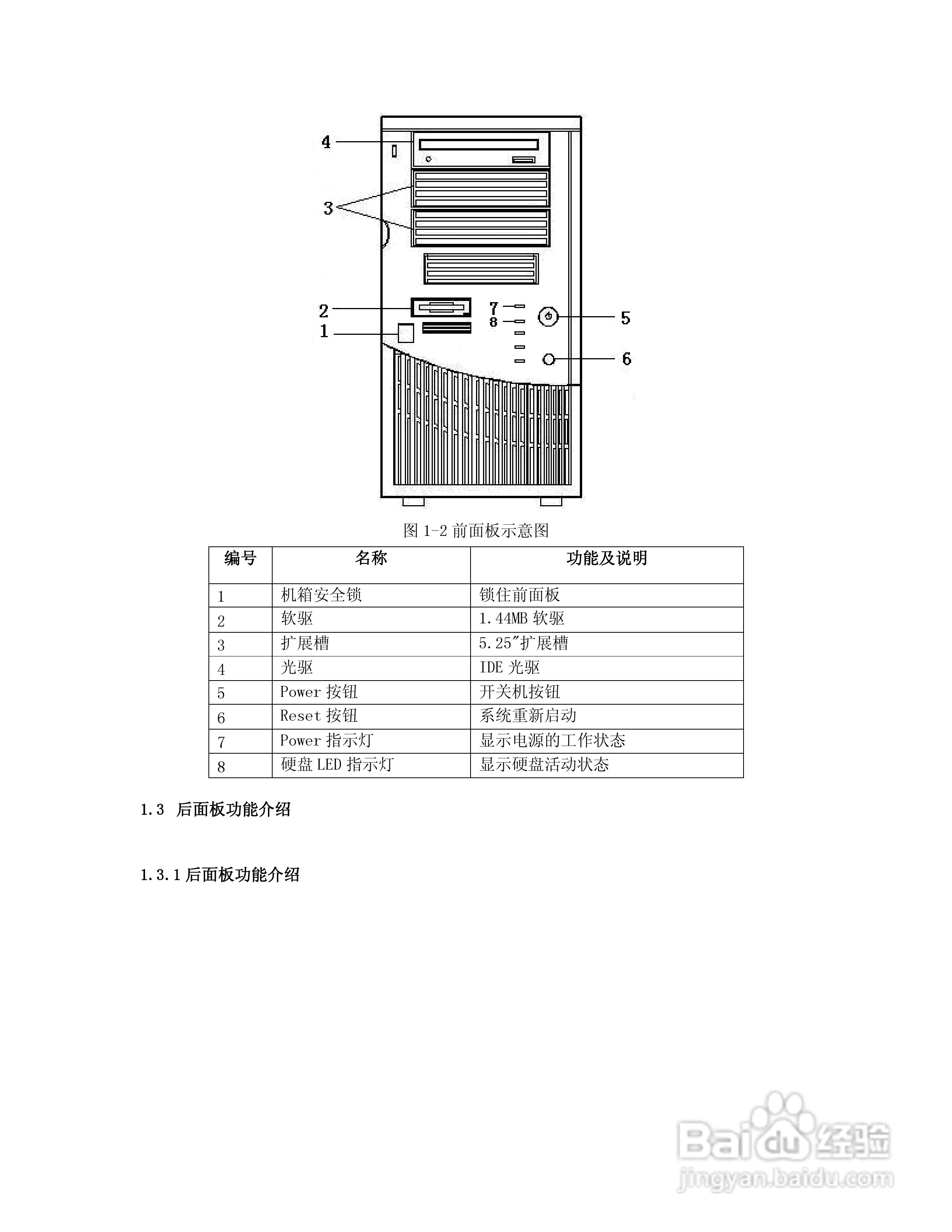 浪潮英信服务器NP110D2用户手册V1.0说明书:[1]