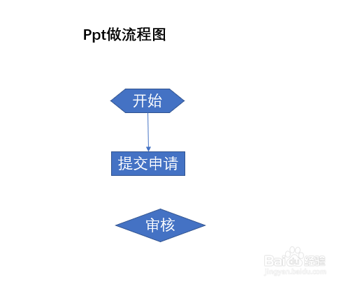 ppt模板制作教程步骤图片