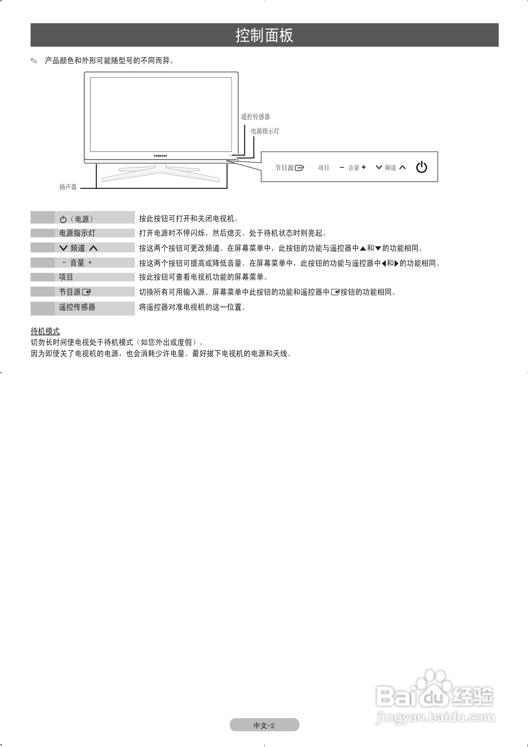 三星UA40C7000WF液晶彩电使用说明书:[1]