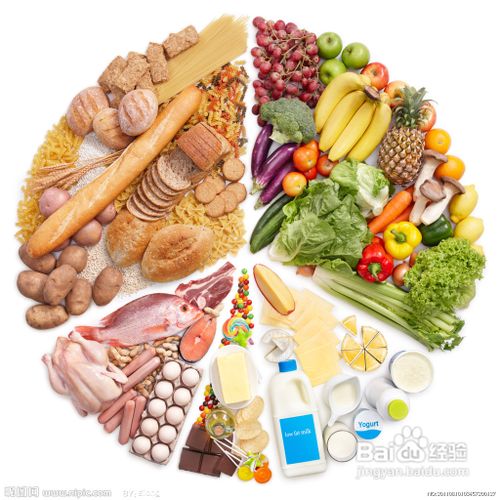 怎么保护眼睛