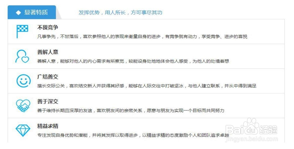 T12人才测评——3.5 版本测评报告解读方法