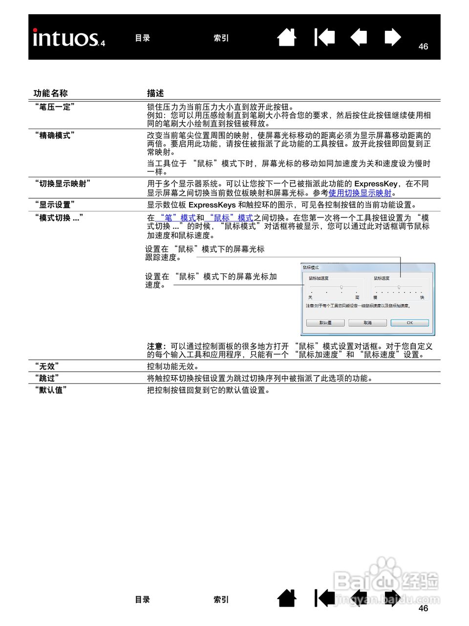 影拓4手绘板说明说:[5]