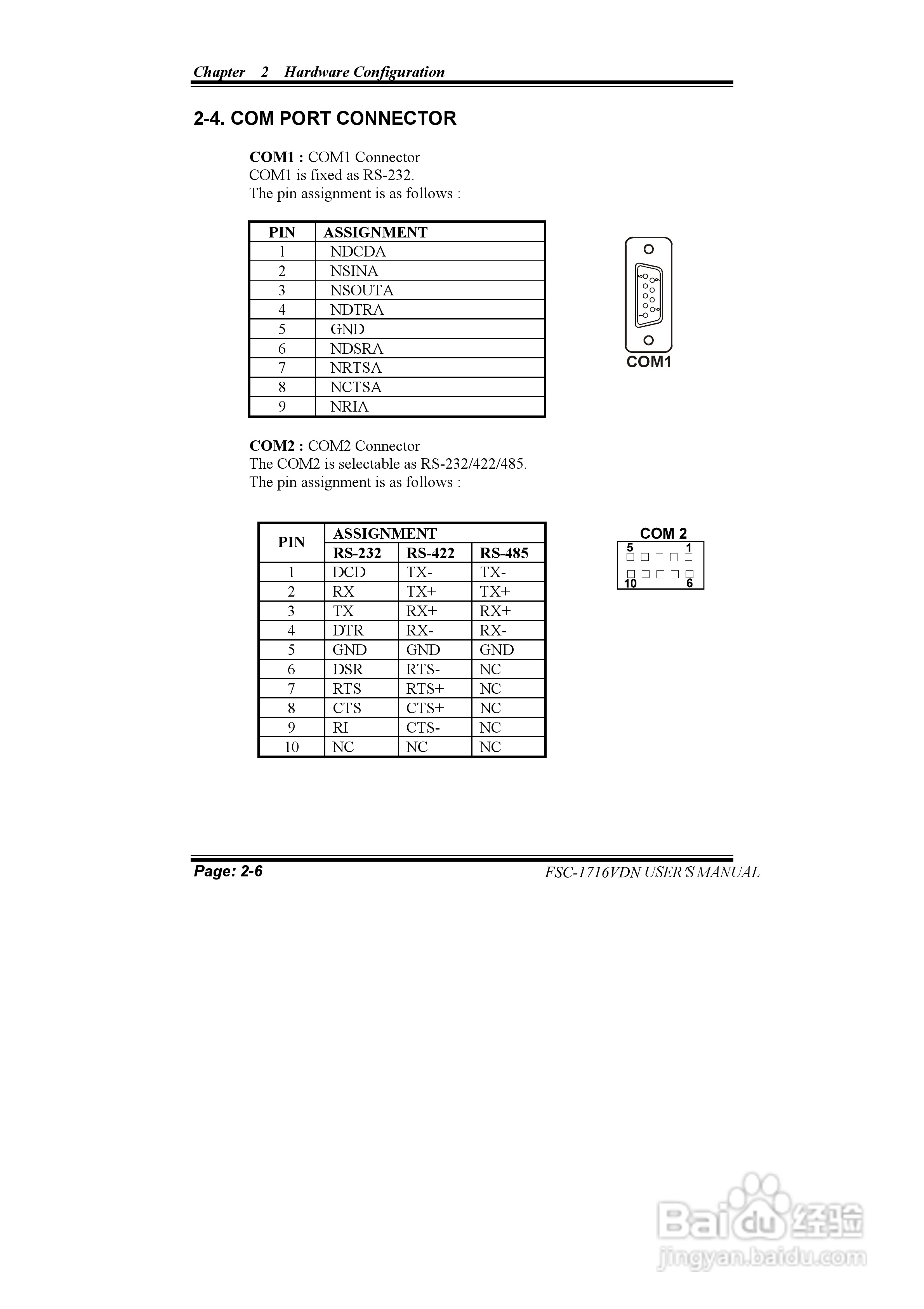 研祥FSC-1716VDN MANUAL工业级CPU板卡说明书:[2]