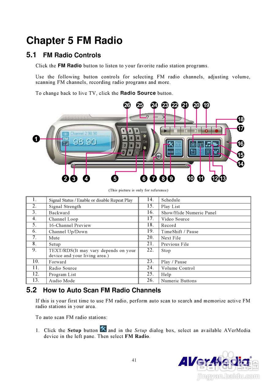 圆刚MCE硬压电视卡M116说明书:[5]