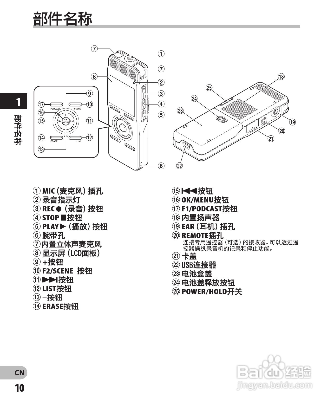 奥林巴斯录音笔DM-450型使用说明书:[1]