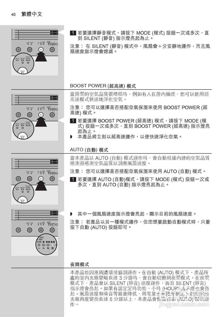 PHILIPS AC4083空气净化器使用说明书:[4]
