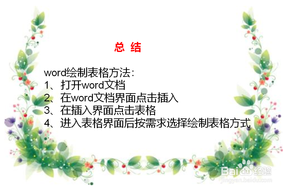 word2007制作表格的三种方法