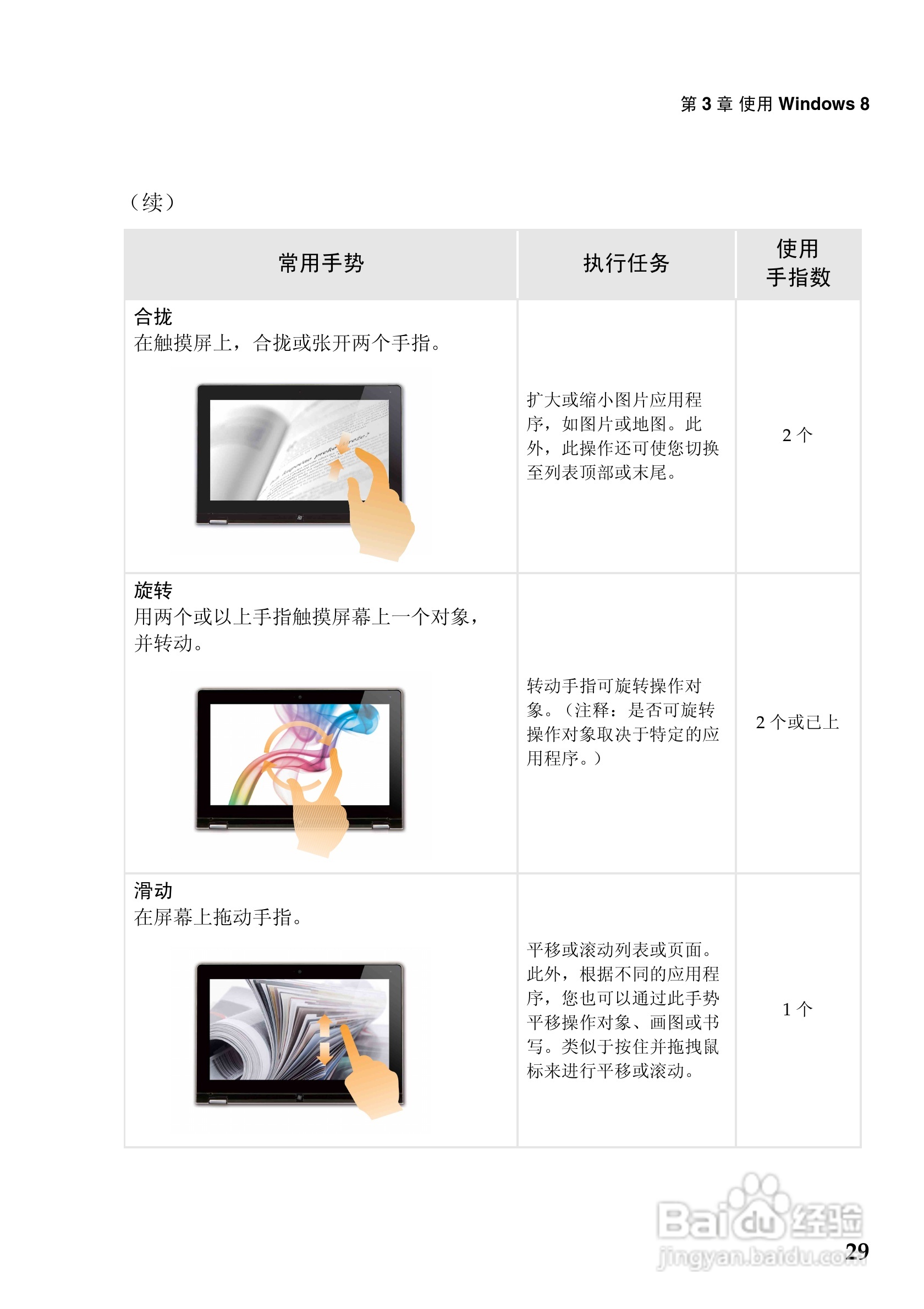 联想IdeaPad U410 touch笔记本电脑说明书:[4]