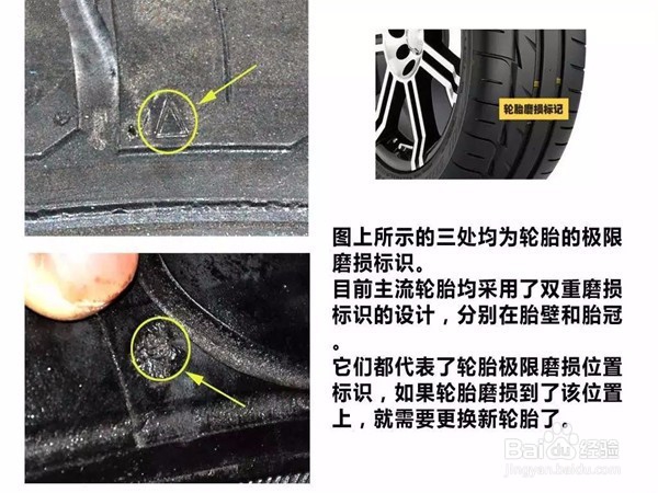 汽车轮胎参数如何读取